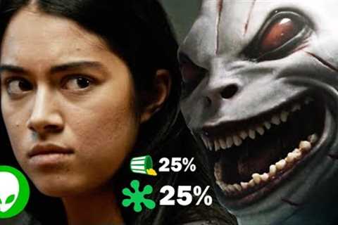 GRIMCUTTY - A Horror Movie So Dumb It's Hilarious