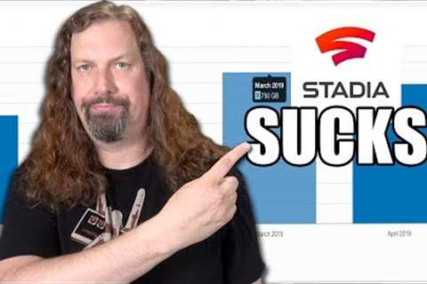 Google Stadia Isn’t for me. Here’s why.
