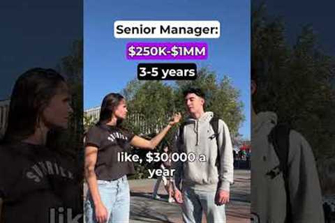 Wealth Management Career Path &amp; Salary