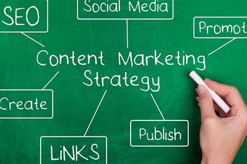 How to Use Google Ads Advanced to Promote Your Brand Online