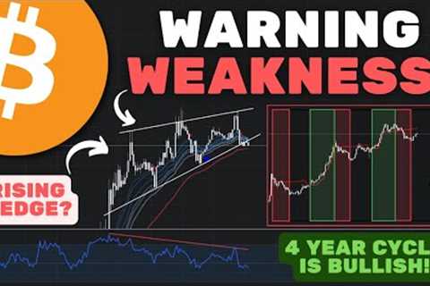 Bitcoin (BTC): Short Term Correction Incoming? And Are New Lows Possible?
