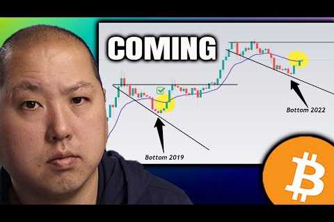 Crypto Winter is Over...Bitcoin Bull Run is Coming
