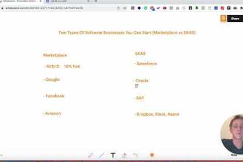 Two Types Of Software Businesses To Start (Marketplace vs SAAS)