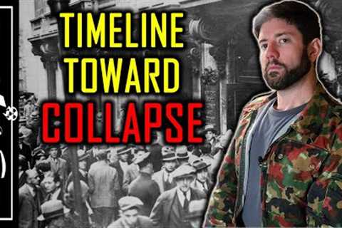 Quick Timeline of Our Own Great Depression and What to Prepare For