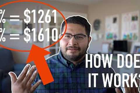 How Do Interest Rates Affect Your Mortgage and Monthly Payment? Interest Rates Explained