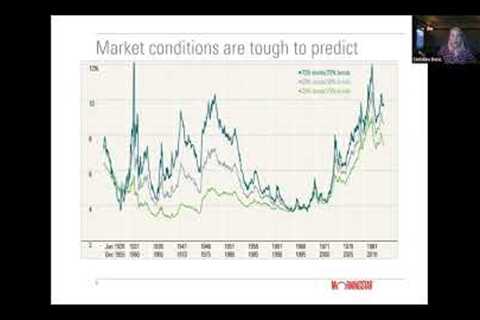 Making the Smartest Financial Moves in Retirement
