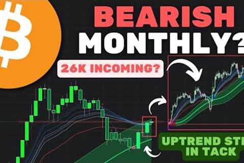Bitcoin (BTC): BRUTAL Monthly Candle Close! Are The Bears Back In Control