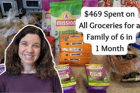 Budget Grocery Shopping for $475 a Month for a Family of 6 | Grocery Budget 2023