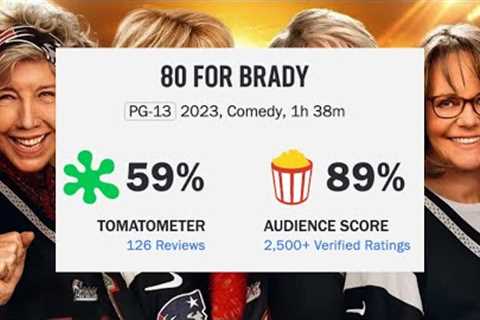 Conservatives Were Right About Movie Reviews