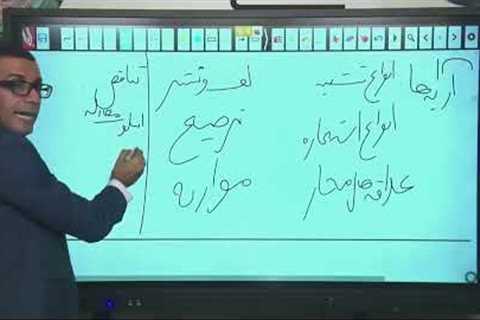 Top 10 YouTube Clips About CIVIL EDUCATION
