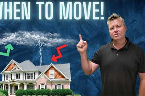 When You Should Buy A Home Based On The Mortgage Rate Cycle