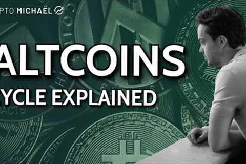 When to buy Altcoins? Altcoin Cycle Explained | CryptoMichNL