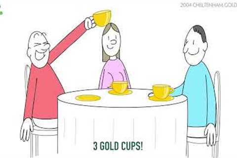 ICONIC HORSE RACING MOMENTS ANIMATED