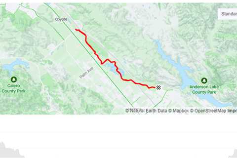 Coyote - Bailey Time Trial Revisited