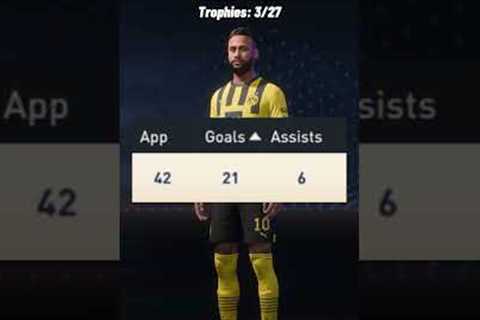 Rewinding Neymar's career... (Part 3)