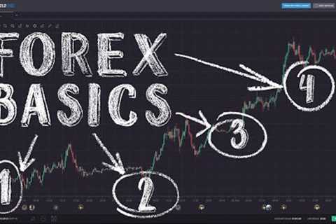 Forex Trading for Beginners