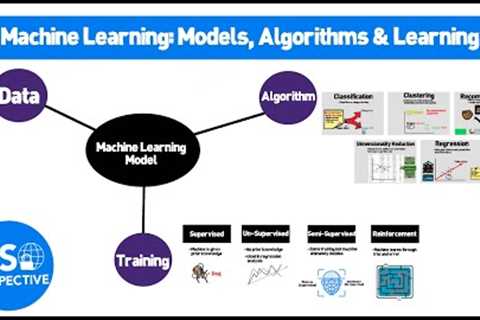 What is Machine Learning ? A.I., Models, Algorithm and Learning Explained