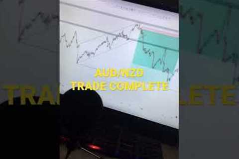 WHAT MOST TRADER FAIL TO DO WHEN TRADING FOREX #mistakestradersmake #tradingmindset