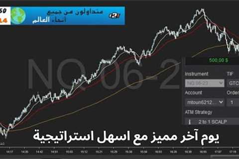 EMA Scalping Strategy : TCP50 Challenge Day 2