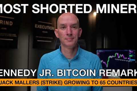 Most SHORTED Bitcoin Miners!  Strike Growing To 65 Countries. Kennedy Jr. Bitcoin Remarks.