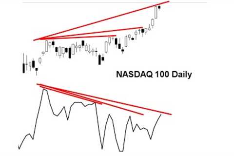 Stock Market CRASH Signals Flashing Danger For S&amp;P500 &amp; NASDAQ as Investors Ignore The..