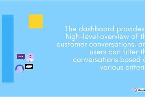 Intercom product review | Part 1 | Tech Review