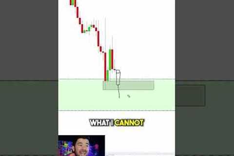 Double Bottom Rules For Beginners #forex #fx #supportandresistance