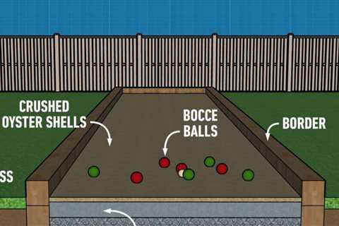 How to Build a DIY Bocce Ball Court