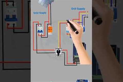 solar vfd connection|changeover switch
