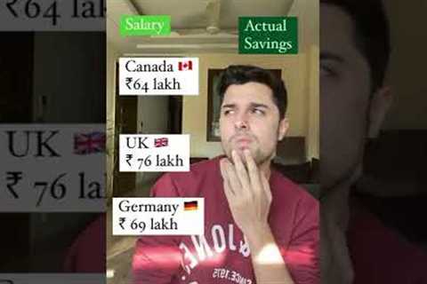 Salaries for computer science engineers around the globe 🌎