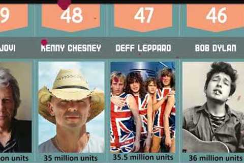 The 50 Best-Selling Music Artists of All Time: Ultimate Ranking and Fascinating Facts
