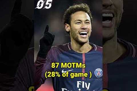 Ronaldo, Messi, Neymar:7 Players With The Highest Man Of The Match Awards #shorts #ronaldo