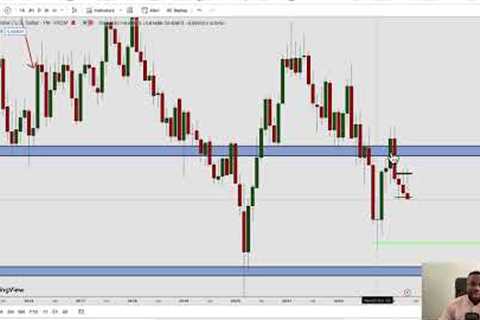 HOW I MADE 1500 PIPS ON THIS FOREX TRADE- TRADER TALK EP 45