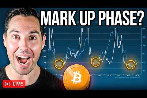 WHY Bitcoin COULD Be Entering Phase Two MARK UP PHASE! (AND HOW YOU SHOULD TRADE IT)