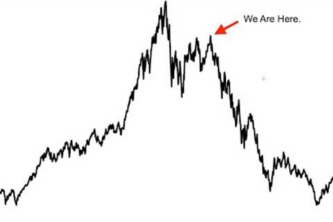 This Won't End Well... | Euphoric Stock Market is On the Brink of a Massive Revaluation.