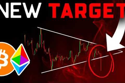 Scary Bitcoin Price Drop and Bearish Outlook: Bitcoin News Today [Bad News] - 2023 Prediction