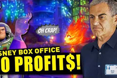 All Movie Flops for Disney in 2023? The Walt Disney Company Now Facing an Unprecedented Disaster!