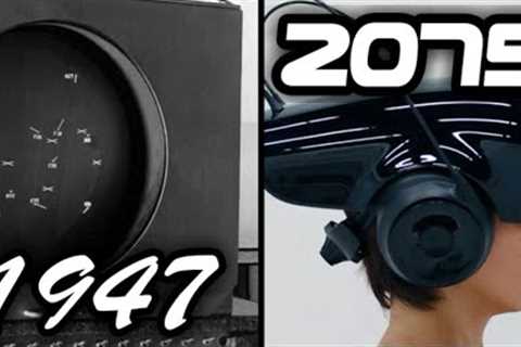 Evolution of Video Game Consoles (1947-2100)