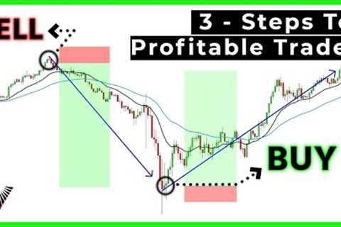 SIMPLE Forex Day Trading Strategy! (Secret To BIG Profits)