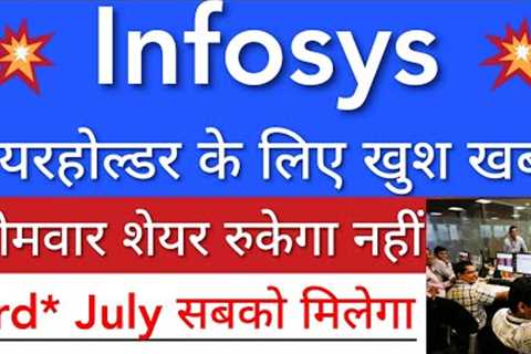 INFOSYS SHARE NEWS 😇 INFOSYS SHARE LATEST NEWS • PRICE ANALYSIS • STOCK MARKET INDIA
