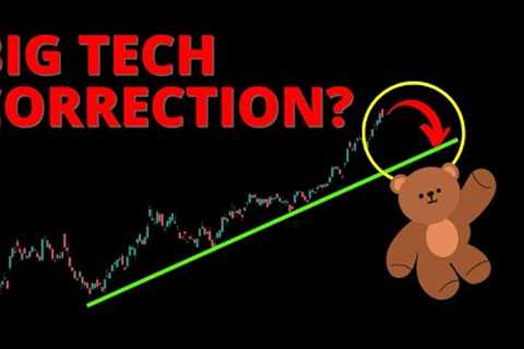Time for a Stock Market CORRECTION? #SPY #QQQ #DIA #IWM #ARKK #BTC