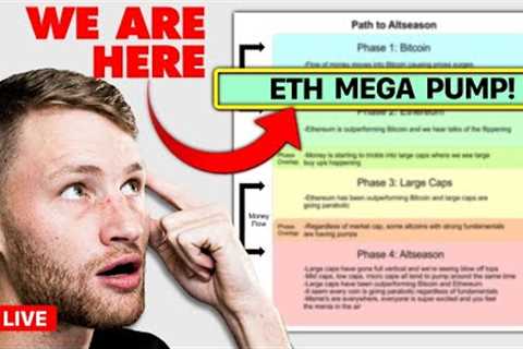 DON'T MISS AN ALTCOIN PUMP AGAIN! How To Prepare For The Next PHASE!