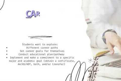 Career Development Interventions in Higher education
