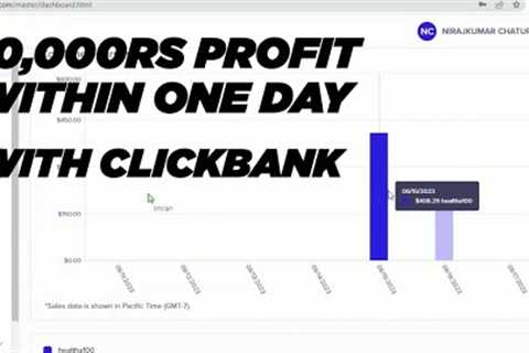 My Student earned 665.85$ With ClickBank | Clickbank affiliate marketing 2023