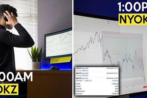 This Is How This Forex Trader Spends His Day