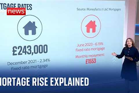 Mortgage rate rise: Who will feel the most pain?