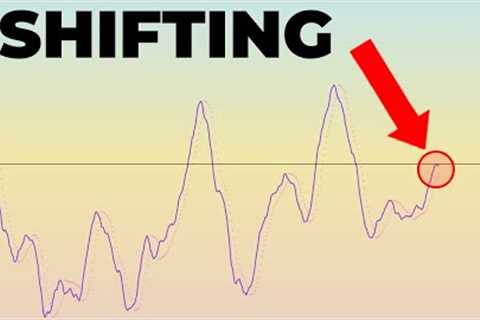 The Battle Has Begun | Stock Market Analysis