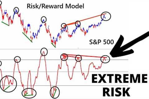 Stock Market CRASH:  S&amp;P 500 &amp; NASDAQ are at Extreme Risk of a CRASH Based on the..