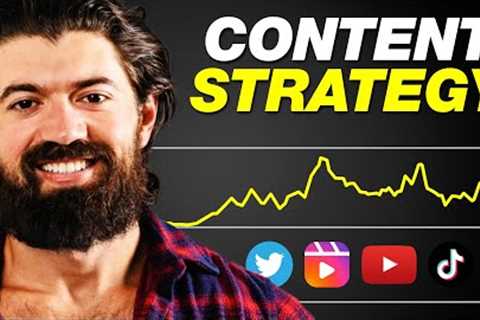 55 Minutes of Social Media Content Strategy for Entrepreneurs