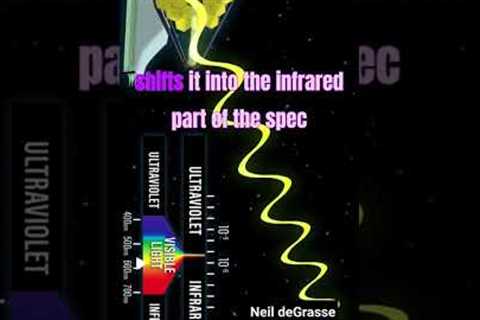 James Webb Space Telescope 🔭 Explained by Neil deGrasse Tyson #shorts #jwst #science #astro